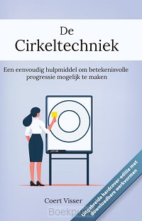 De Cirkeltechniek