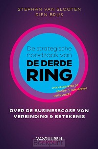 De strategische noodzaak van de derde ring