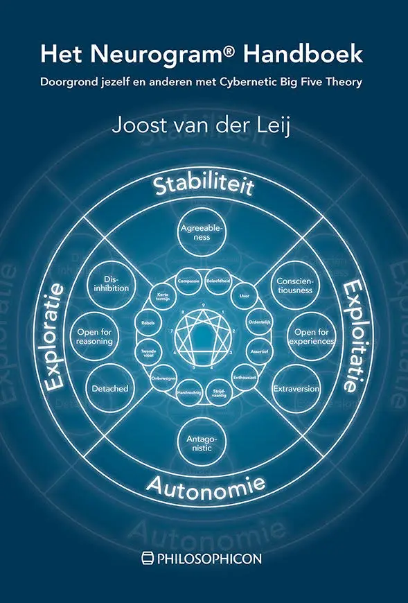 Het Neurogram Handboek