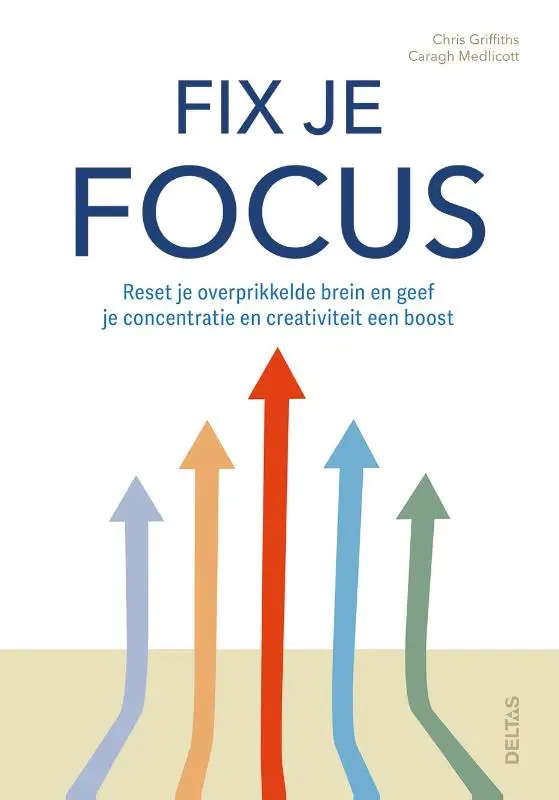 Fix je focus