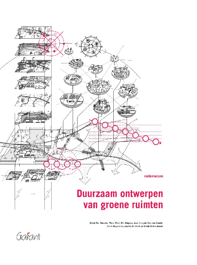 Duurzaam ontwerpen van groene ruimten