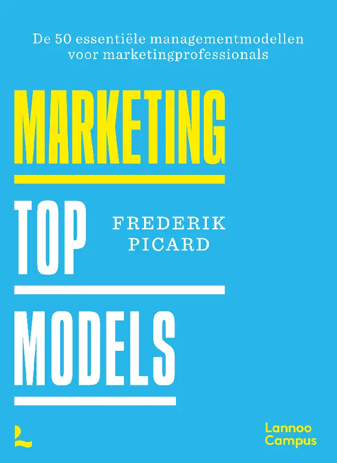 Marketing top models