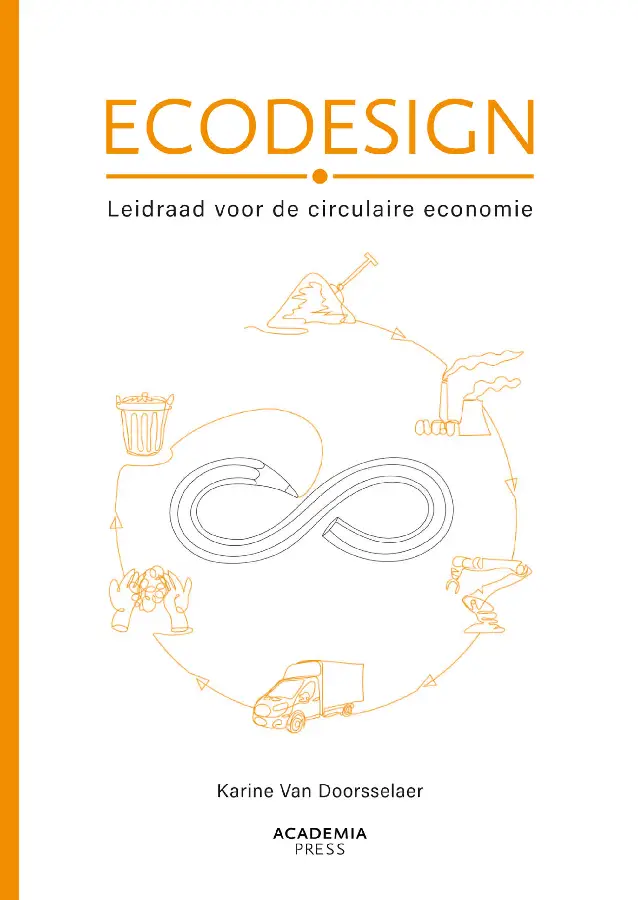Ecodesign