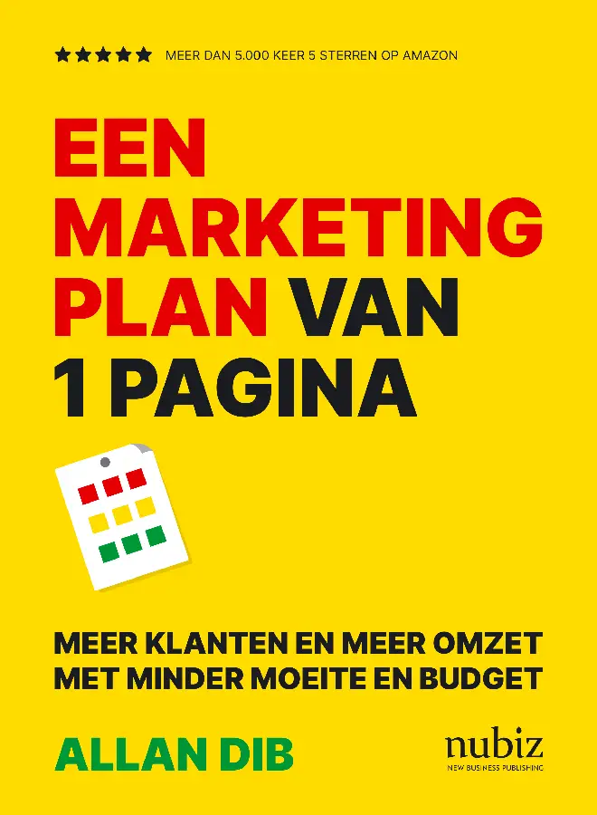 Een marketingplan van 1 pagina