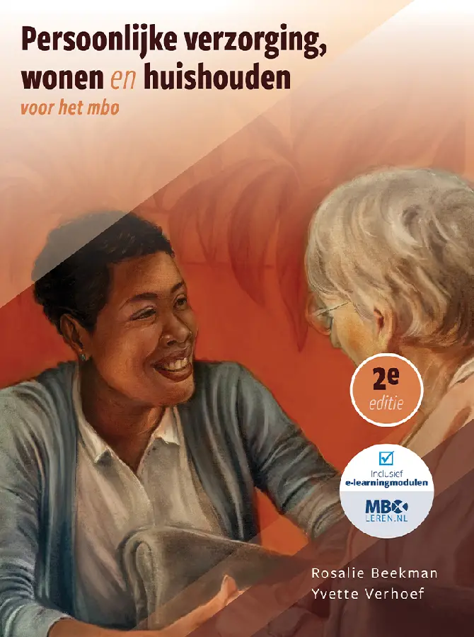 Persoonlijke verzorging, wonen en huisho