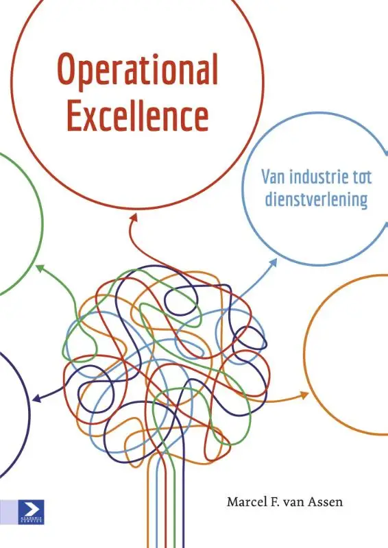 Operational excellence
