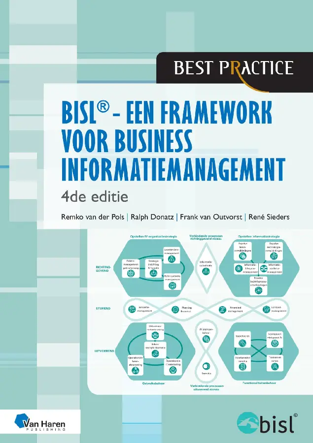 BiSL - Een framework voor business informatiemanagement